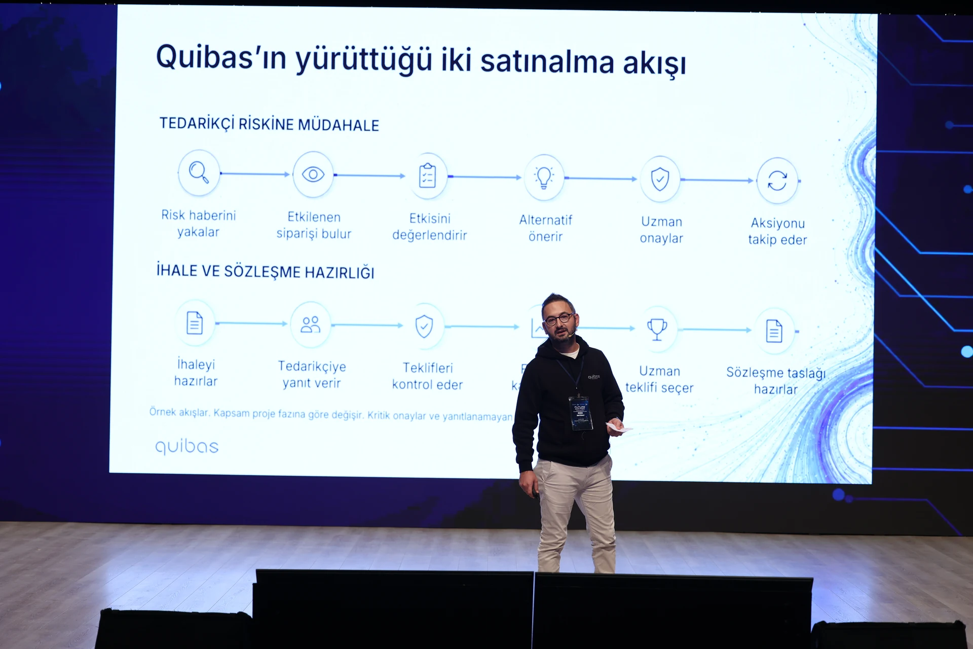 Zeki Özalp presenting Quibas procurement workflows on stage at Future Match Demoday