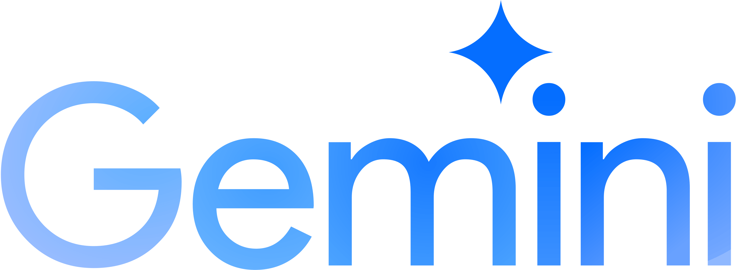 Gemini AI